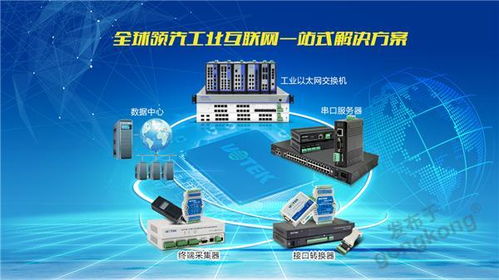工業以太網交換機在光伏發電監控系統中的應用與網絡技術研發